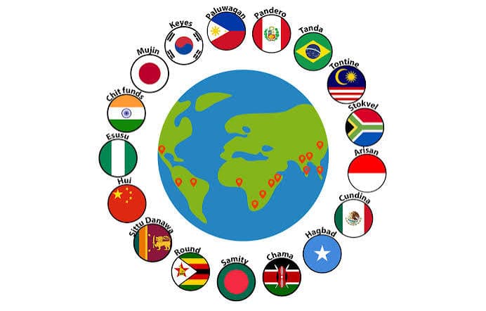 Savings traditions worldwide